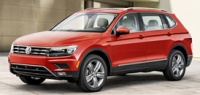 До конца 2017 года Volkswagen выведет на рынок шесть новинок